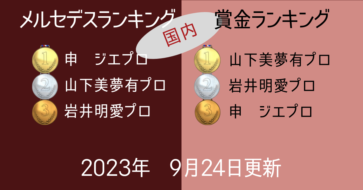 女子プロゴルフ賞金ランキング2023